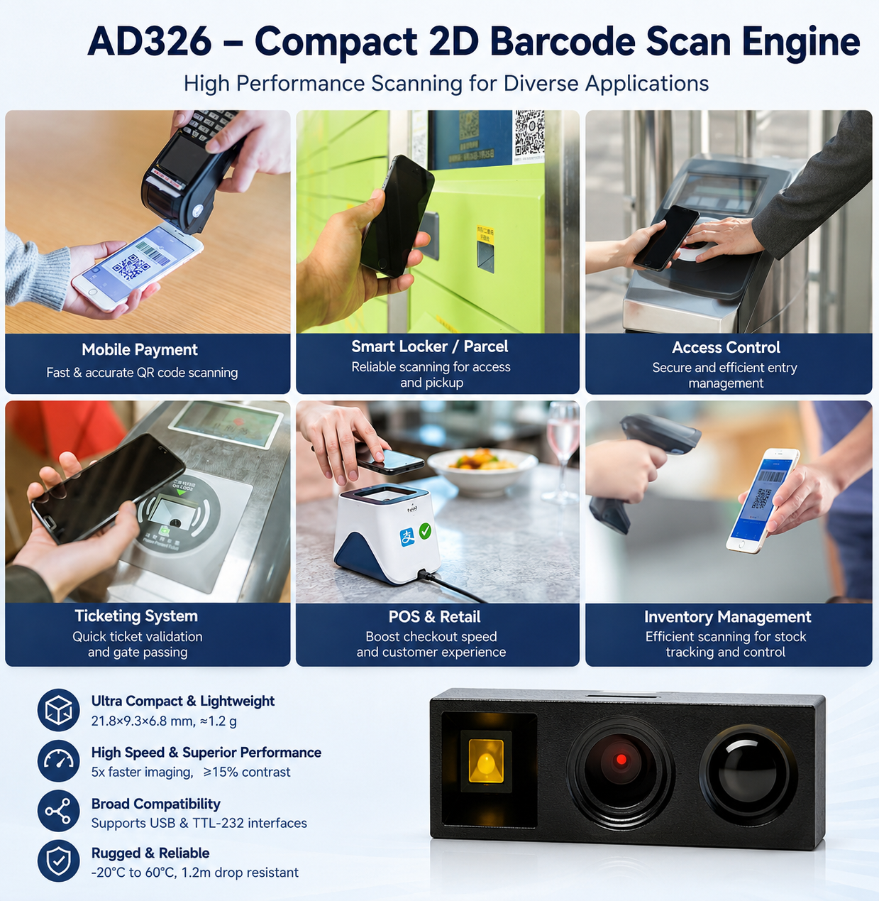 1D/2D-Barcode-Scanner-Modul USB für POS
