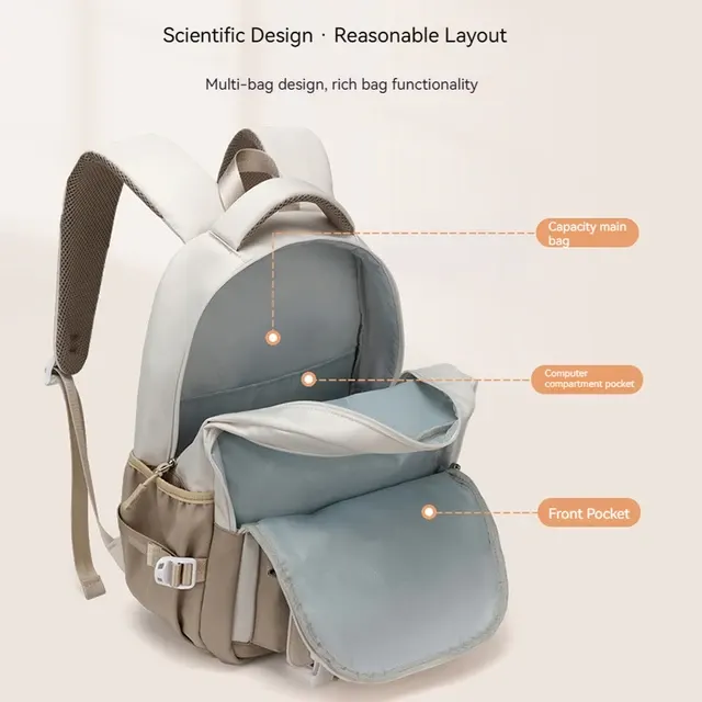 College-Rucksack 4