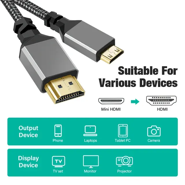 Mini-HDMI-Kabel 2