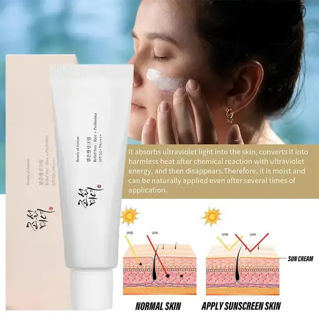 SPF50+ Sonnencreme Gesicht Körper 50ml 2