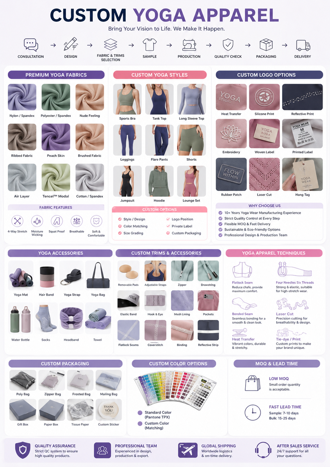 Fitness-Bekleidungsset 2