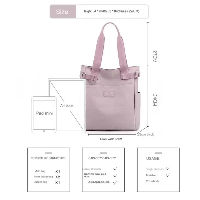Canvas-Tasche 3