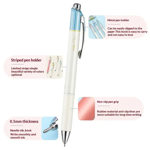 Einziehbarer Gelstift 2