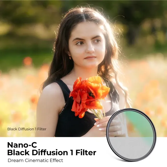 Diffusionsfilter 3