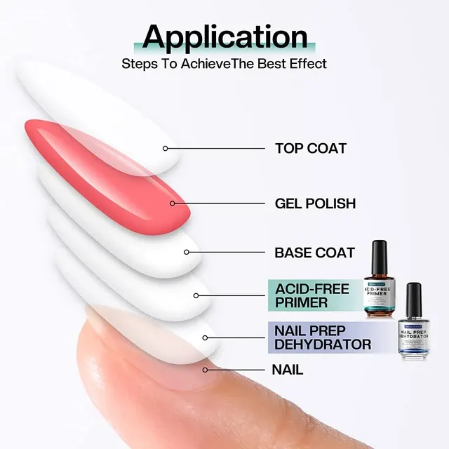 Säurefreie Nagel-Grundierung, 15 ml 2