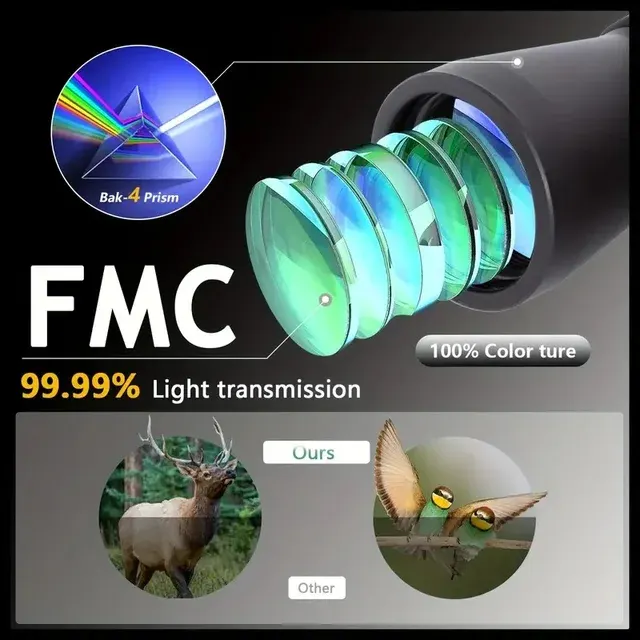 Militär-Fernglas 4
