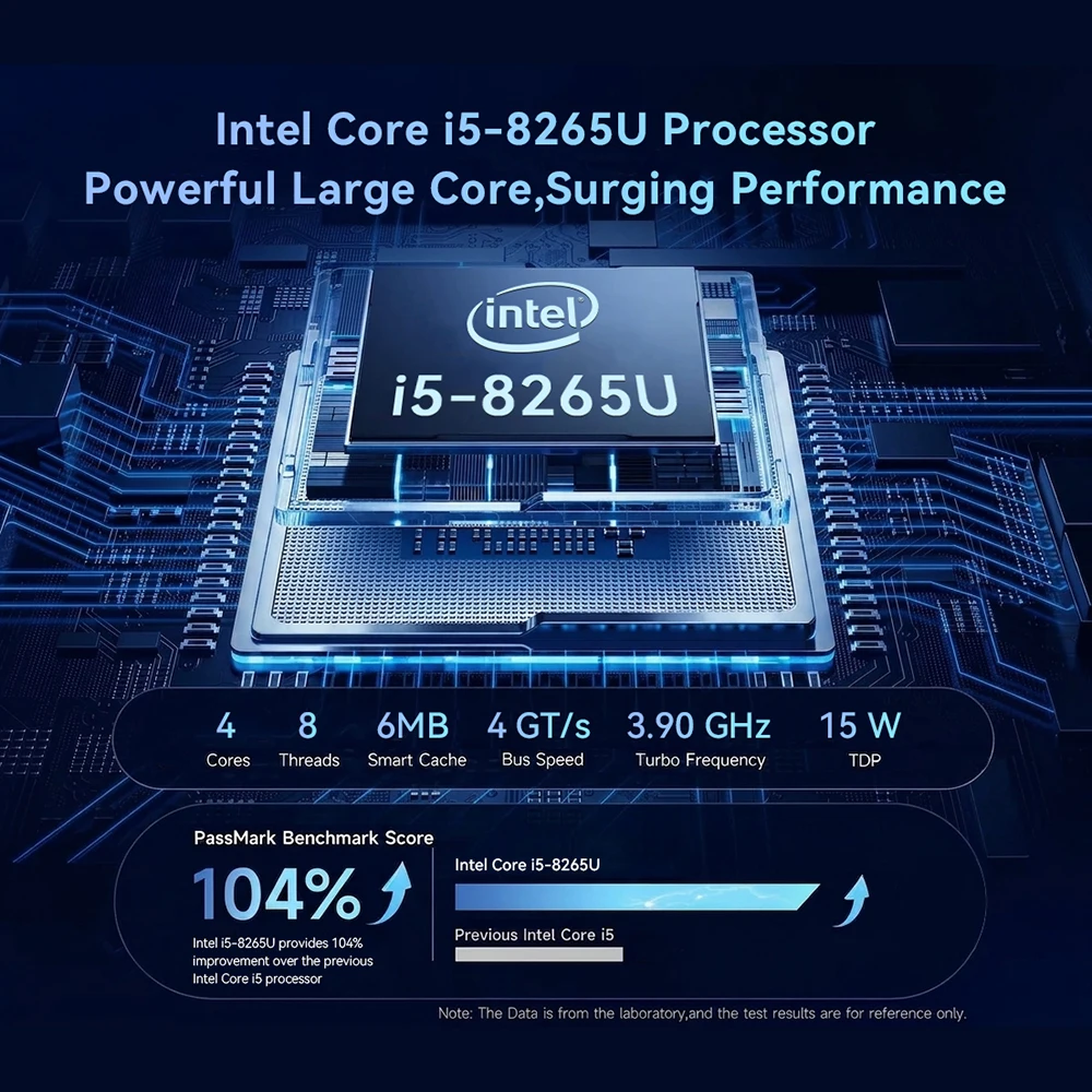 Mini-PC mit i5-Prozessor, 16 GB RAM 2