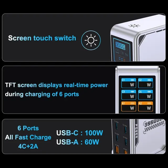300W GaN Desktop-Schnellladegerät mit 6 Ports 2
