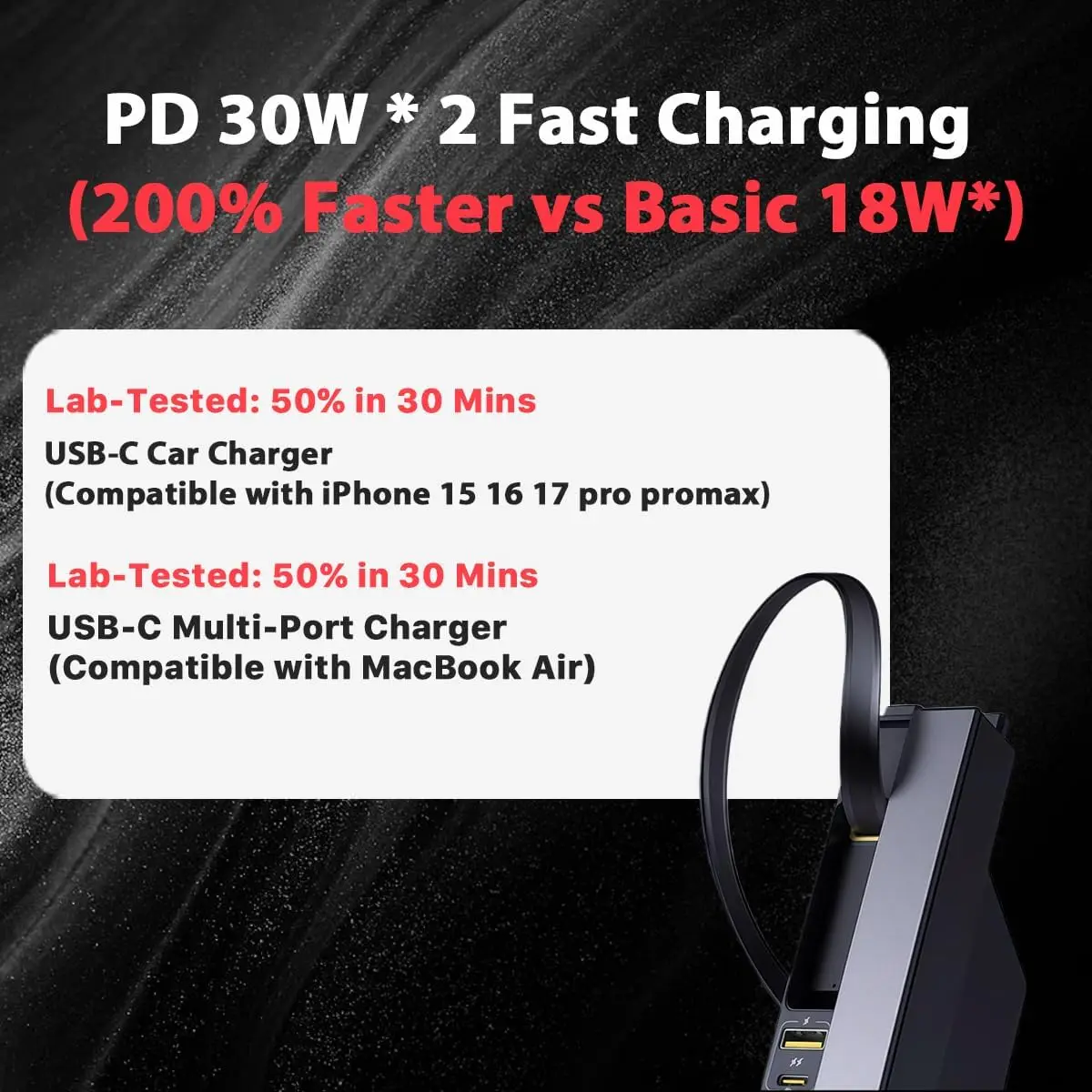 Auto-USB-Ladegerät 3