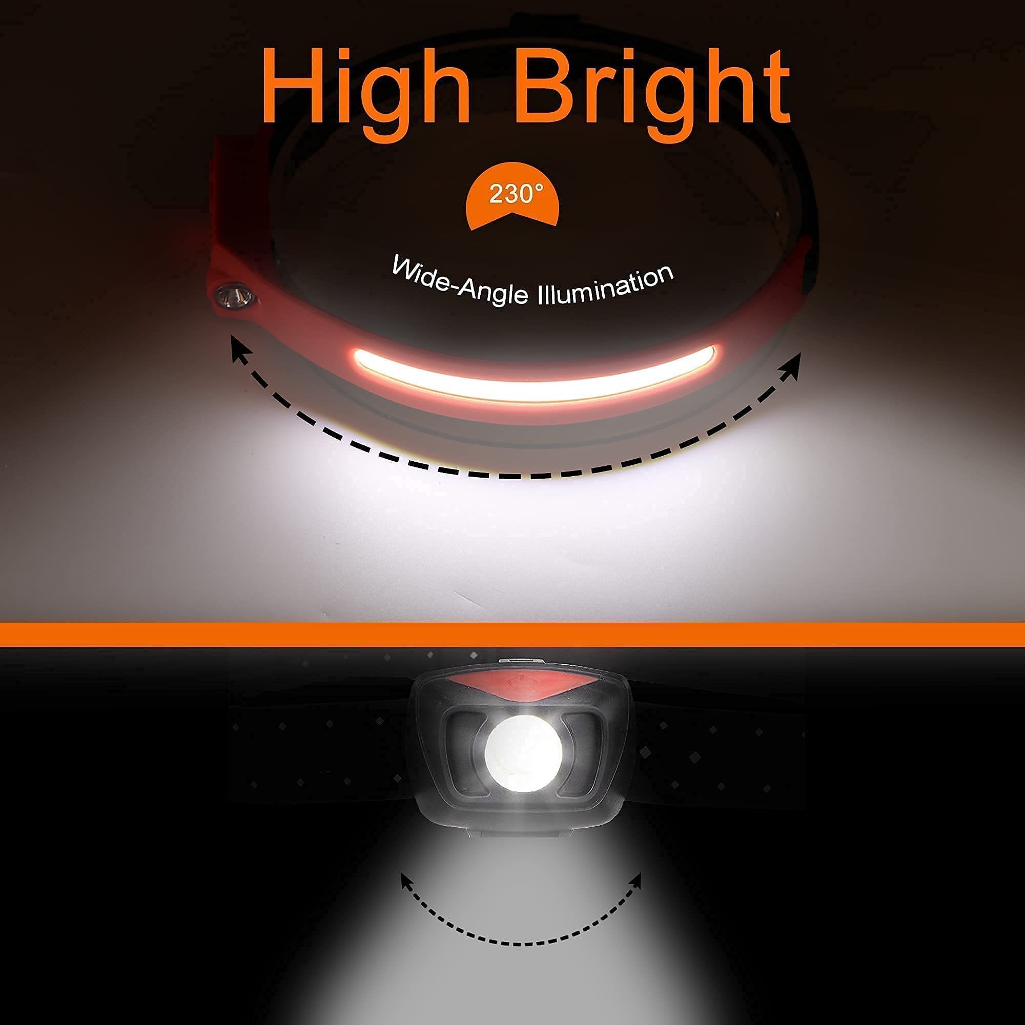 Schlanke Induktions-LED-Stirnlampe für Camping 4
