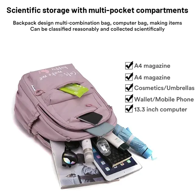 Schulrucksack 3