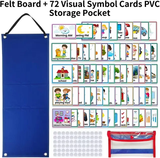 Visueller Tagesplan 2