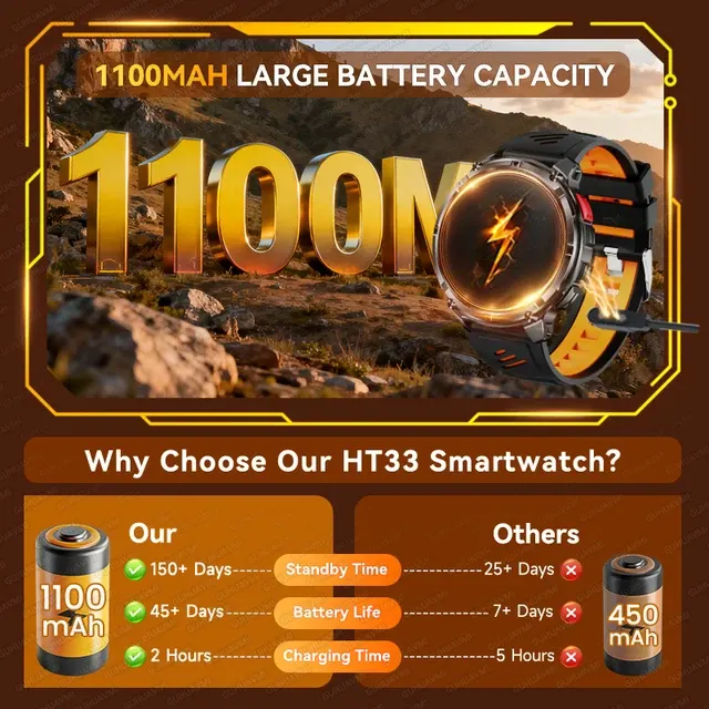 Smartwatch 4
