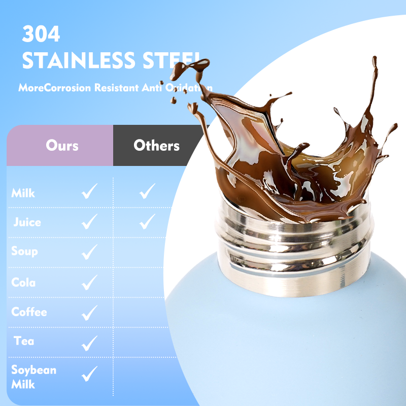 Isolierte Trinkflasche aus Edelstahl 500ml 3