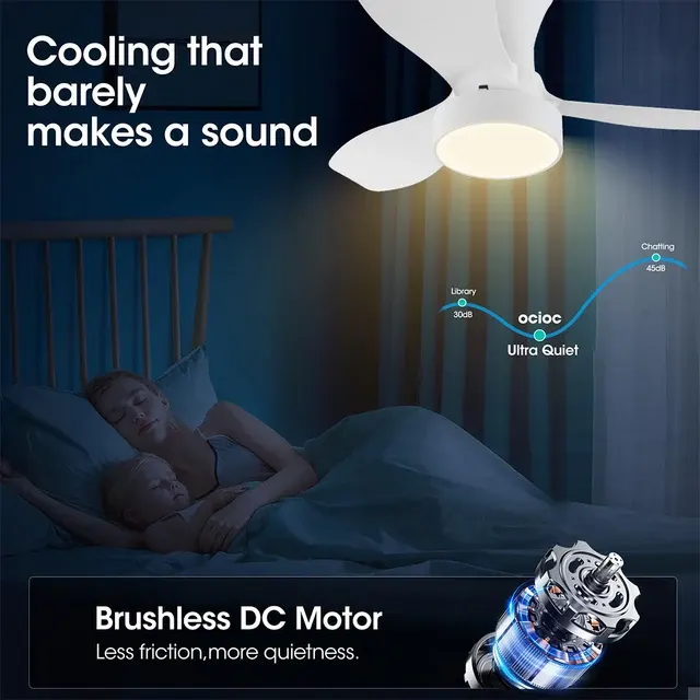 Deckenventilator mit Licht 3