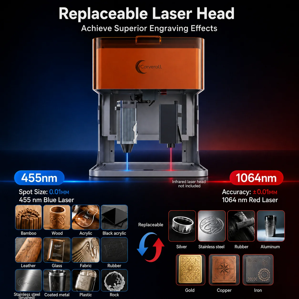 Lasergravierer 3