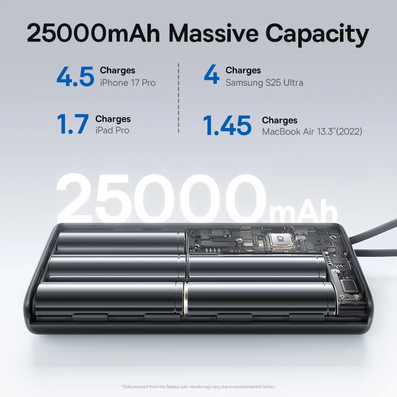 Powerbank