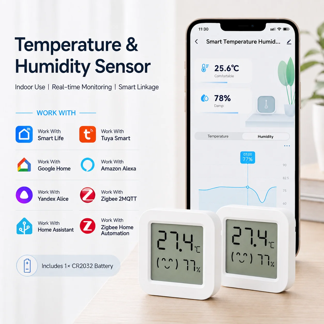 Zigbee-Temperatursensor mit LCD-Display 2