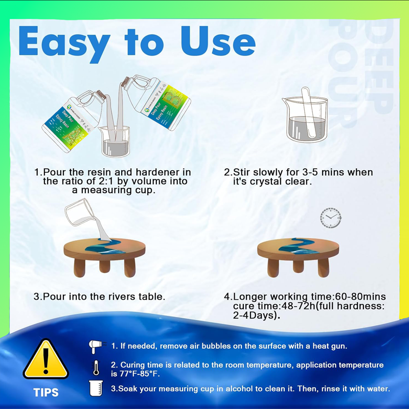 Epoxidharz-Set 3