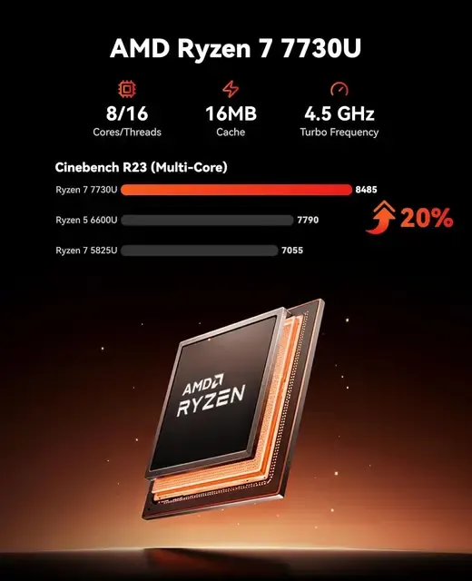Mini-PC 3