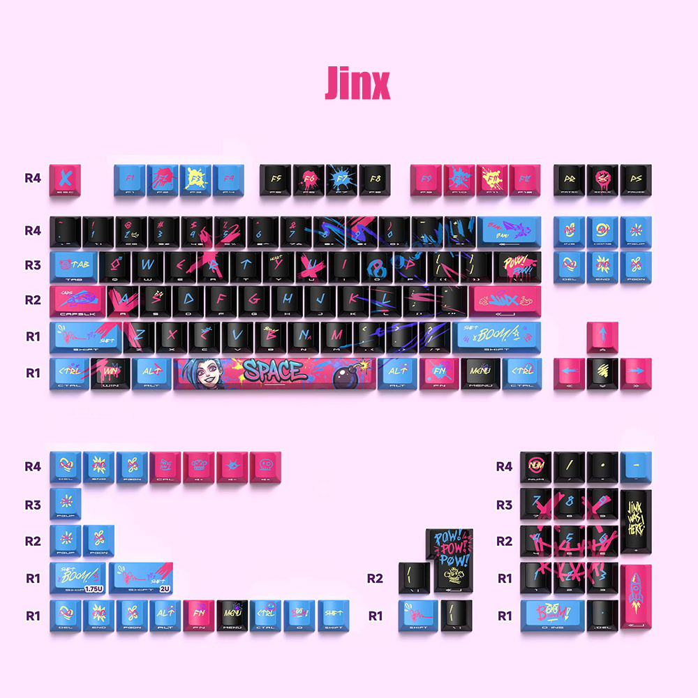 Anime-Motiv PBT Tastenkappen-Set 129 Tasten 2