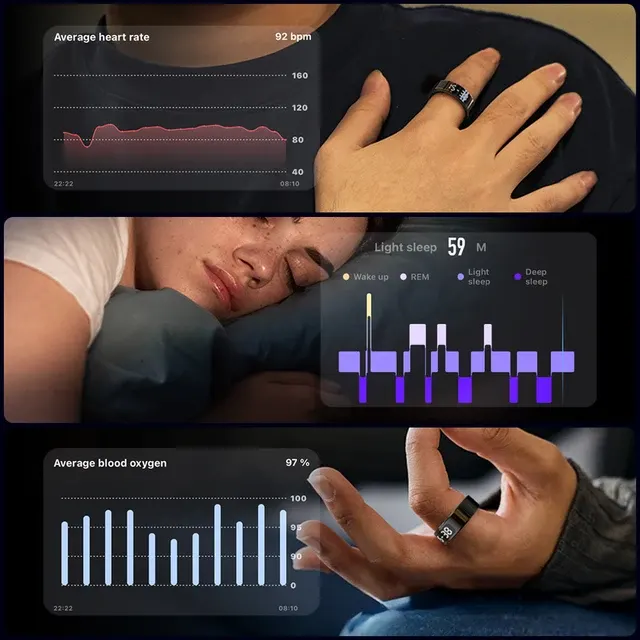 Smartring 3
