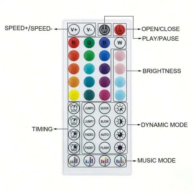 RGB-LED-Streifen mit Bluetooth, 10 m 2