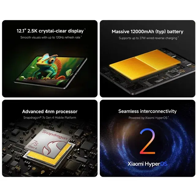 Tablet-PC 4