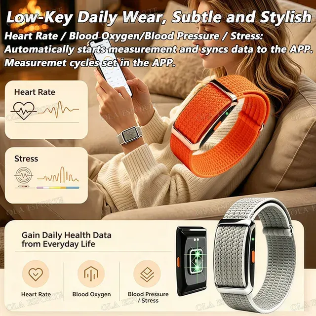 EKG-Smartband 2