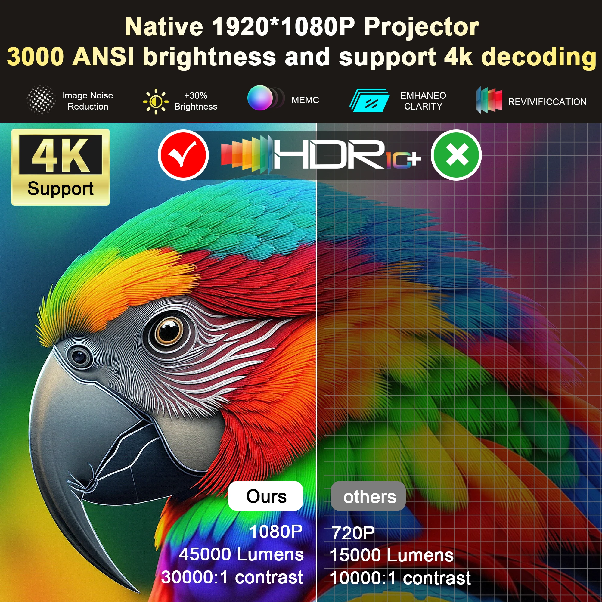 4K-Heimkino-Projektor mit WLAN 6 und Android 4