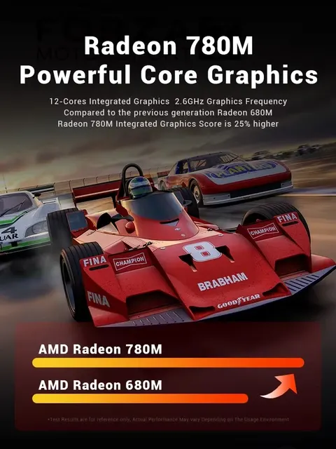 Mini-PC 4