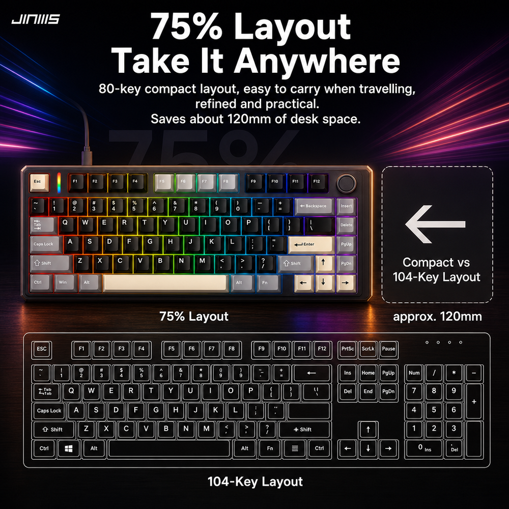 Kabellose 75%-Gaming-Tastatur mit RGB 2