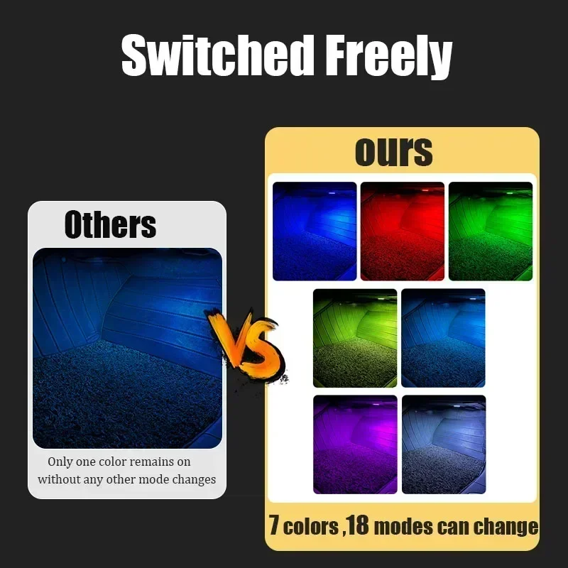 RGB-Fußraumbeleuchtung für Audi Modelle 4