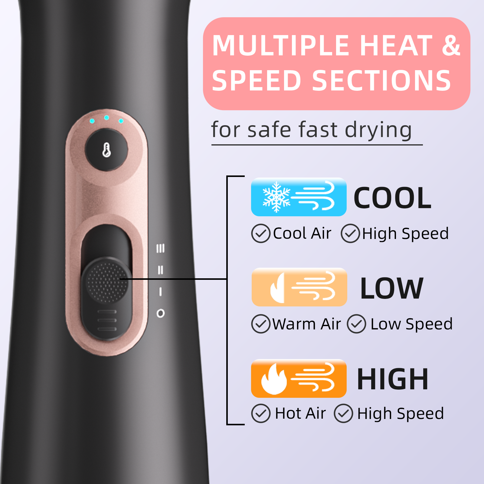 Dual-Spannung 3-in-1 Reise-Haarstyler 3