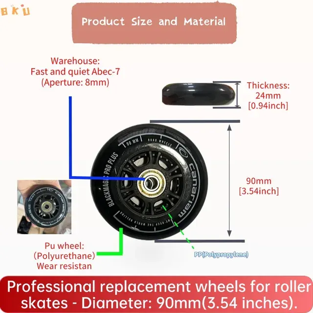 Ersatzrollen für Roller 4