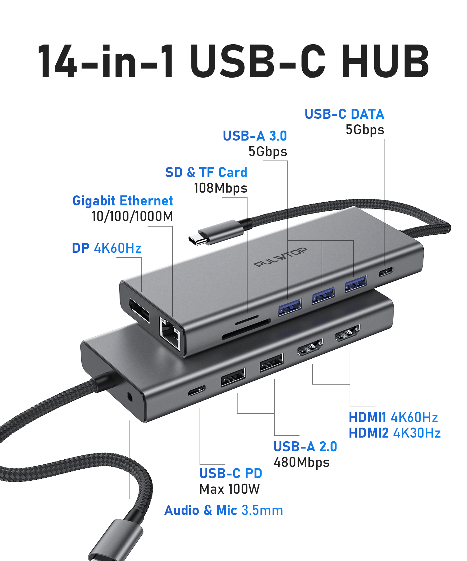 14-in-1 USB-C Docking Station mit HDMI 4