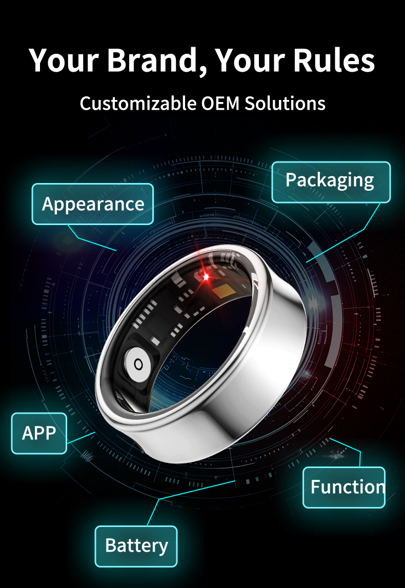 KI-Fitness-Tracker-Ring K3 mit HRV 3