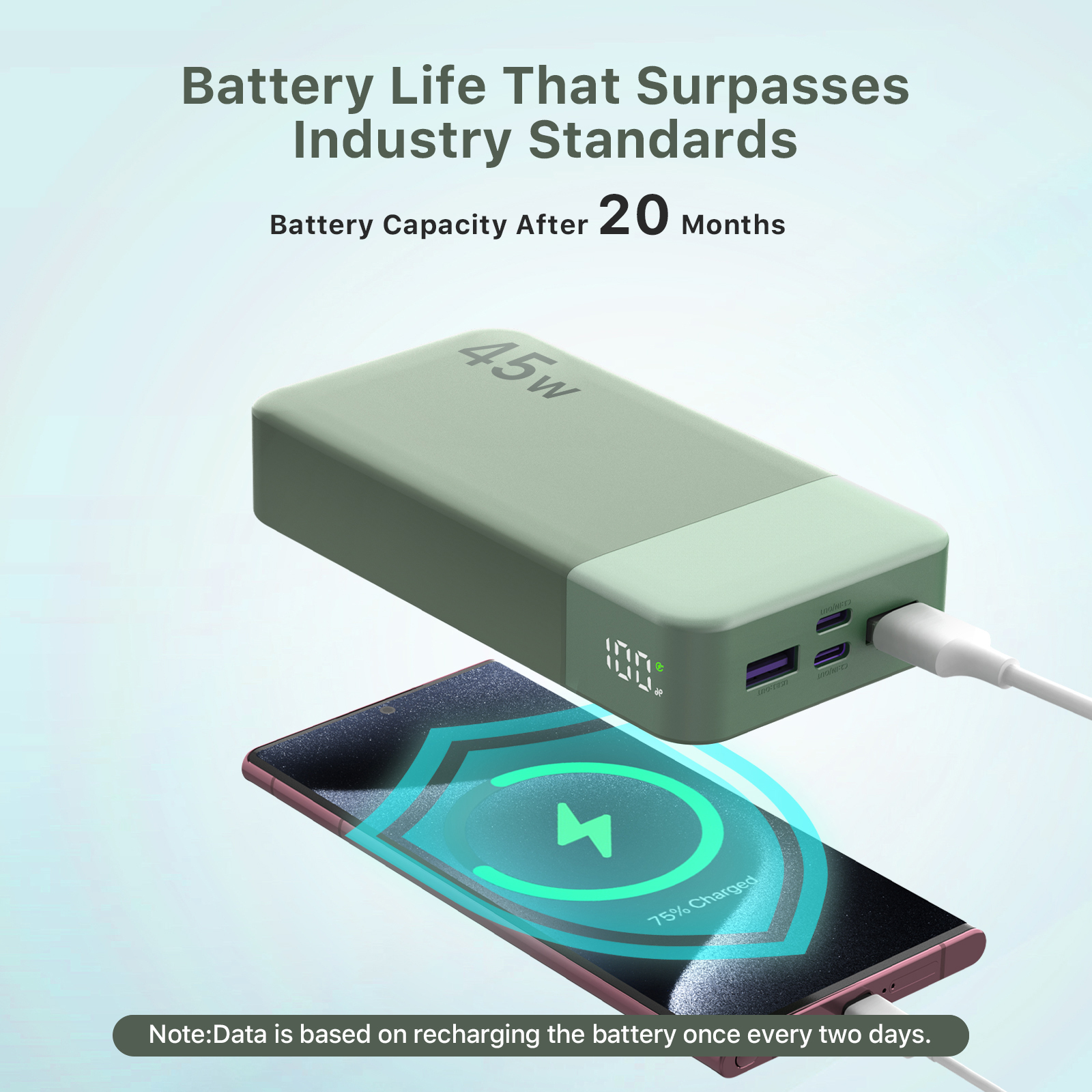 Laptop Powerbank 20000mAh mit 45W Schnellladung 3
