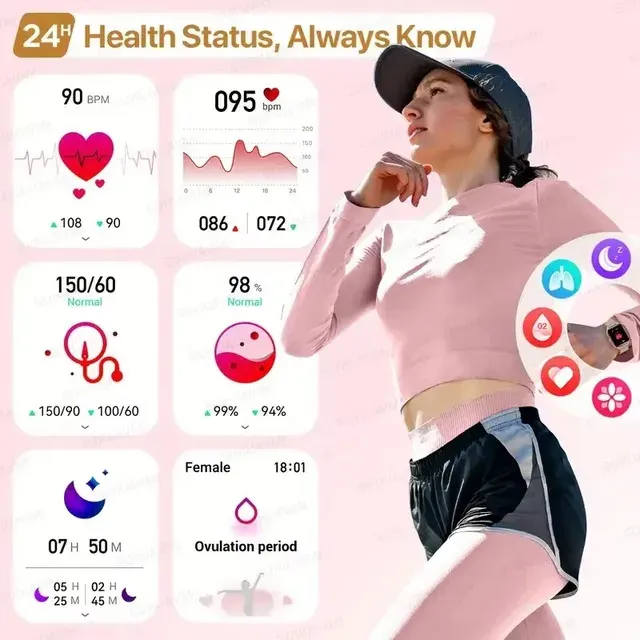 Gesundheits-Smartwatch mit Blutdruckmessung, AMOLED 4