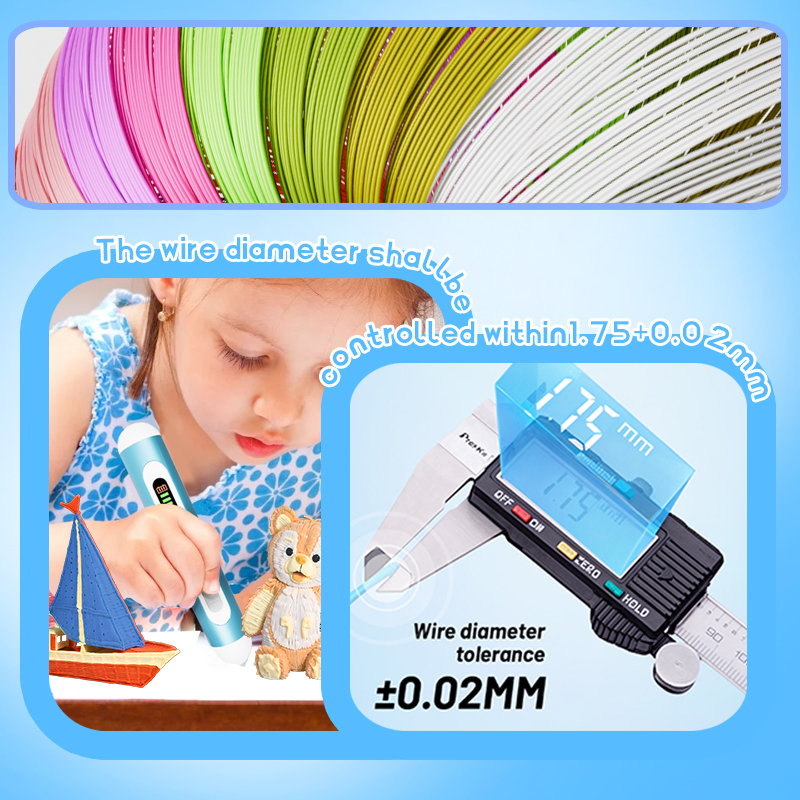 Mehrmaterial-3D-Druckfilament 1,75 mm, 10 m 4