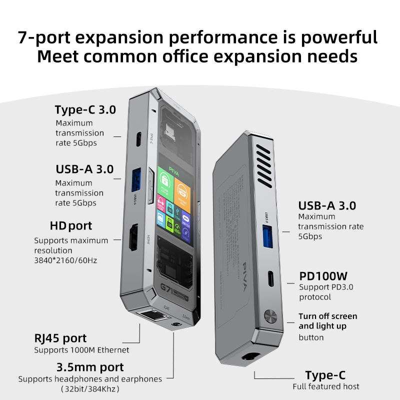 7-in-1 USB-C Docking Station 4K 60Hz 4