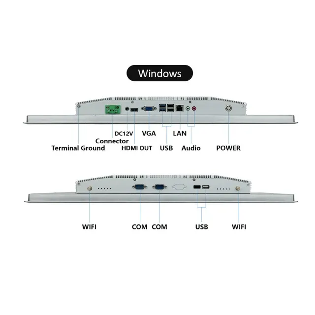 Industrie-Panel-PC 4
