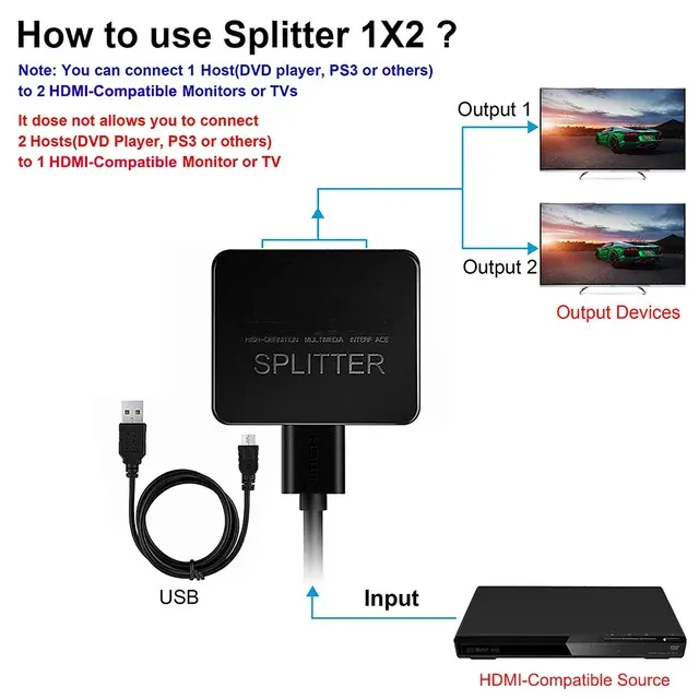 HDMI-Verteiler 2
