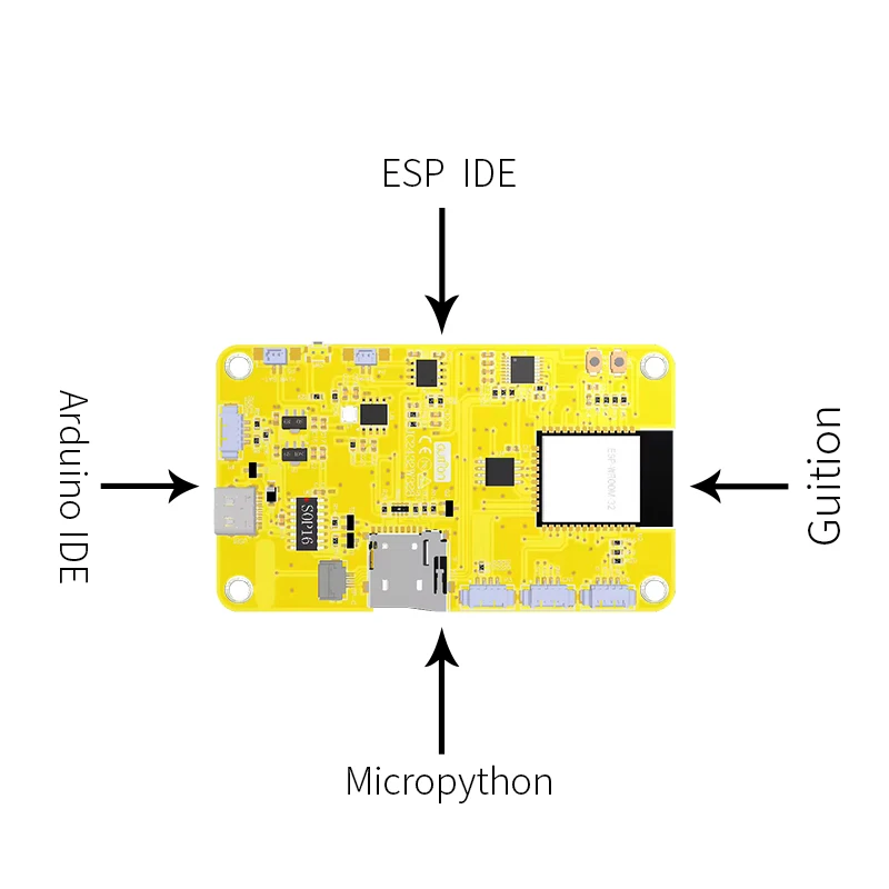 ESP32-Display-Modul 4