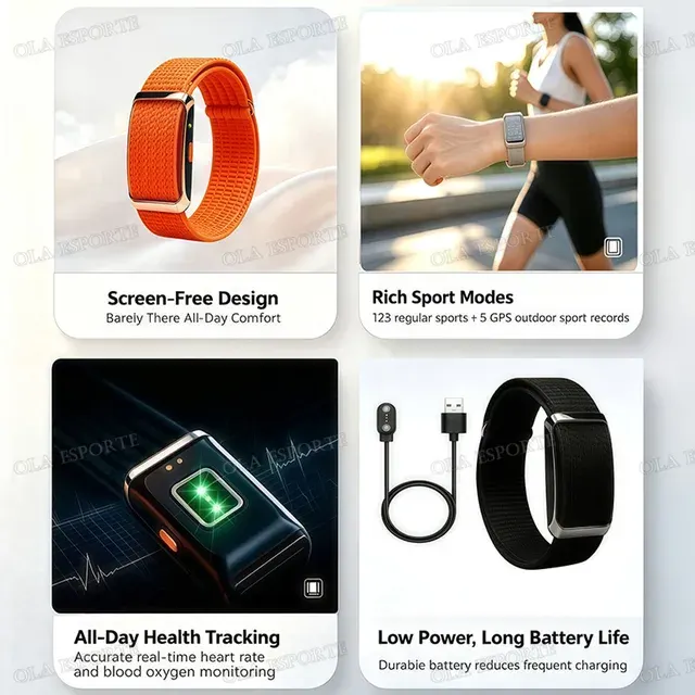 EKG-Smartband 3
