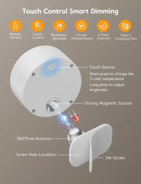 Magnetische LED-Wandleuchte 4