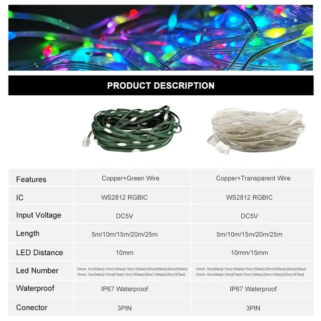 Adressierbarer LED-Streifen 2