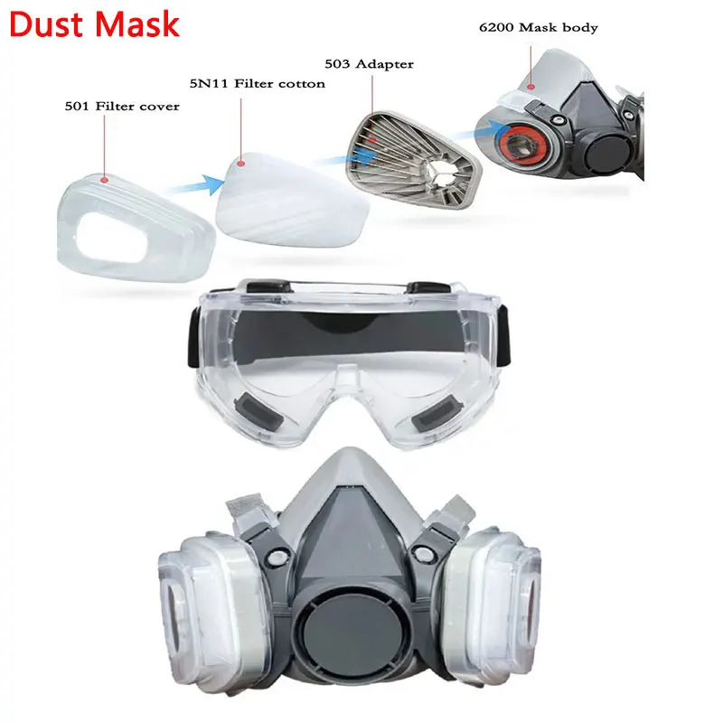 Halbmaske mit Partikelfiltern und Schutzbrille 2