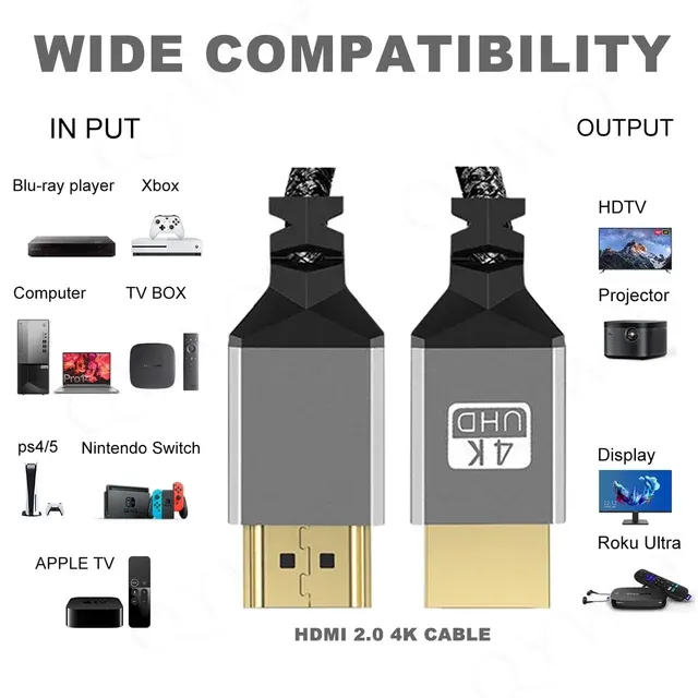 HDMI-Verlängerungskabel 4