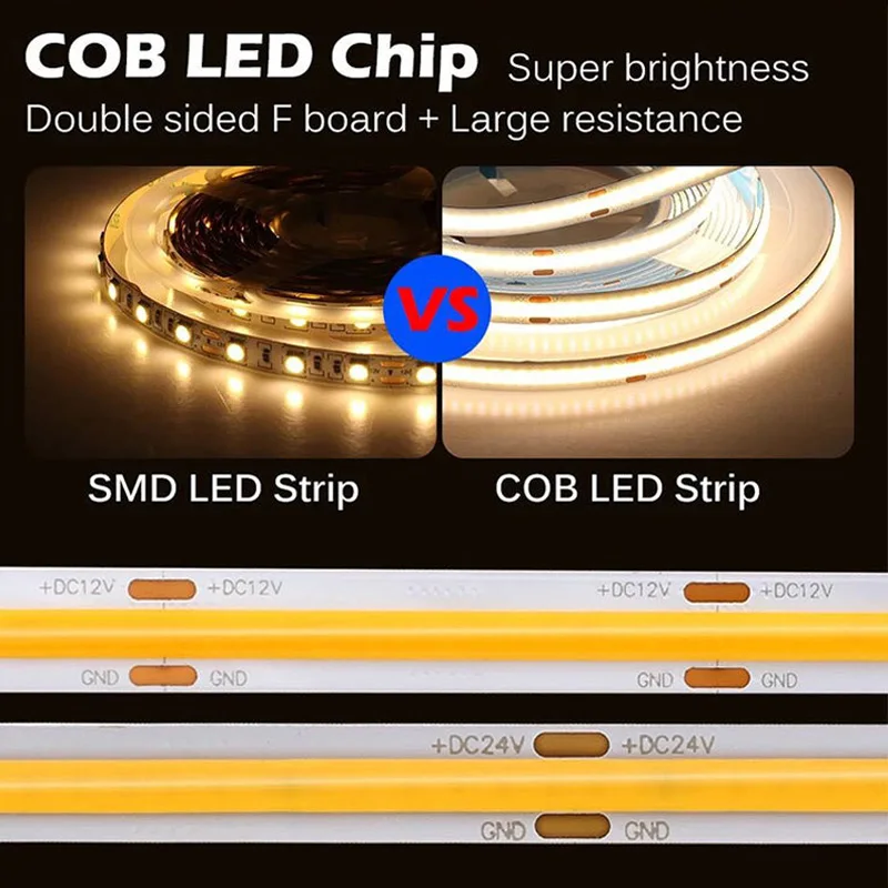 RGBW-LED-Streifen 2